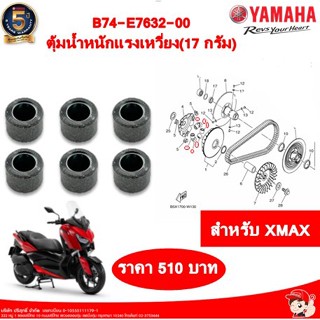 ตุ้มน้ำหนัก XMAX (6เม็ด)