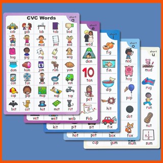 โปสเตอร์ CVC Words Phonics Workbook และโปสเตอร์การ์ดภาษา สําหรับเด็กอนุบาล