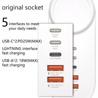 ส่งด่วน 24ชม⚡ปลั๊กชาร์จ 5 ช่อง25W 5 Plugs Power Socket Adapterชาร์จเร็ว 2 ช่องเสียบUSB FastChargerและ: