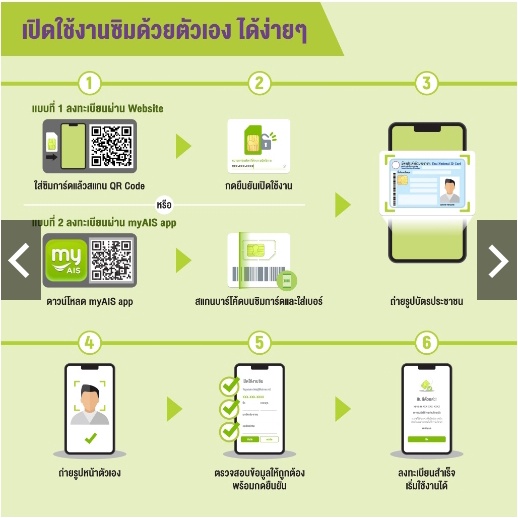 รูปภาพ 6