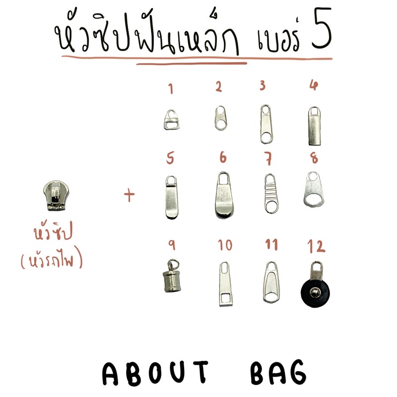 ( 1 ตัว ) หัวซิปฟันเหล็ก เบอร์ 5 ( หัวซิปหัวรถไฟ ) สามารถเลือกหางซิปเองได้