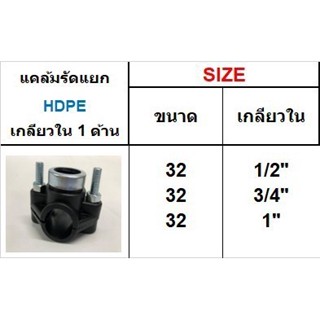 แคล้มรัดแยก HDPE เกลียวใน 1 ด้าน ขนาด 32 มิล