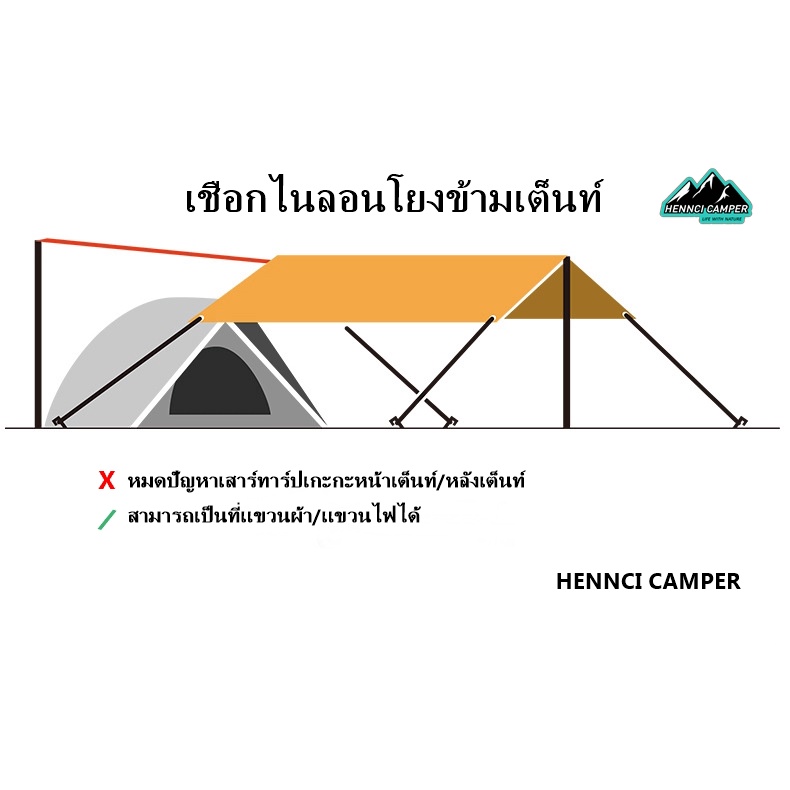 📣พร้อมส่ง📣เชือกโยงทาร์ปข้ามเต๊นท์ เชือกดึงทาร์ป เชือกไนล่อน 7ห่วงเเละคาราบิเนอร์แดง 2 ตัว ยาว 3เมตร