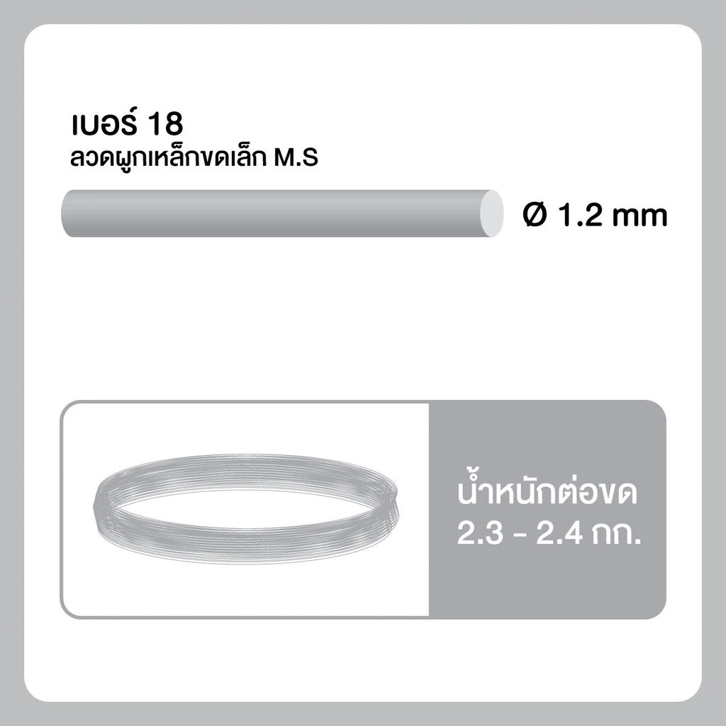 ลวดผูกเหล็ก ลวดมัดเหล็ก(ลวดดำ) เบอร์ 18 ราคาถูก รูปที่ 4