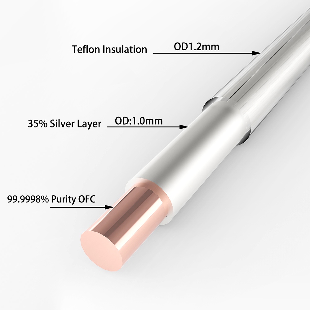 ทองแดงแกนเดี่ยวชุบเงิน High Purity 5N Crystal Copper Silver Plated 99.9998% ฉนวน PTEF 18awg / 1.0mm