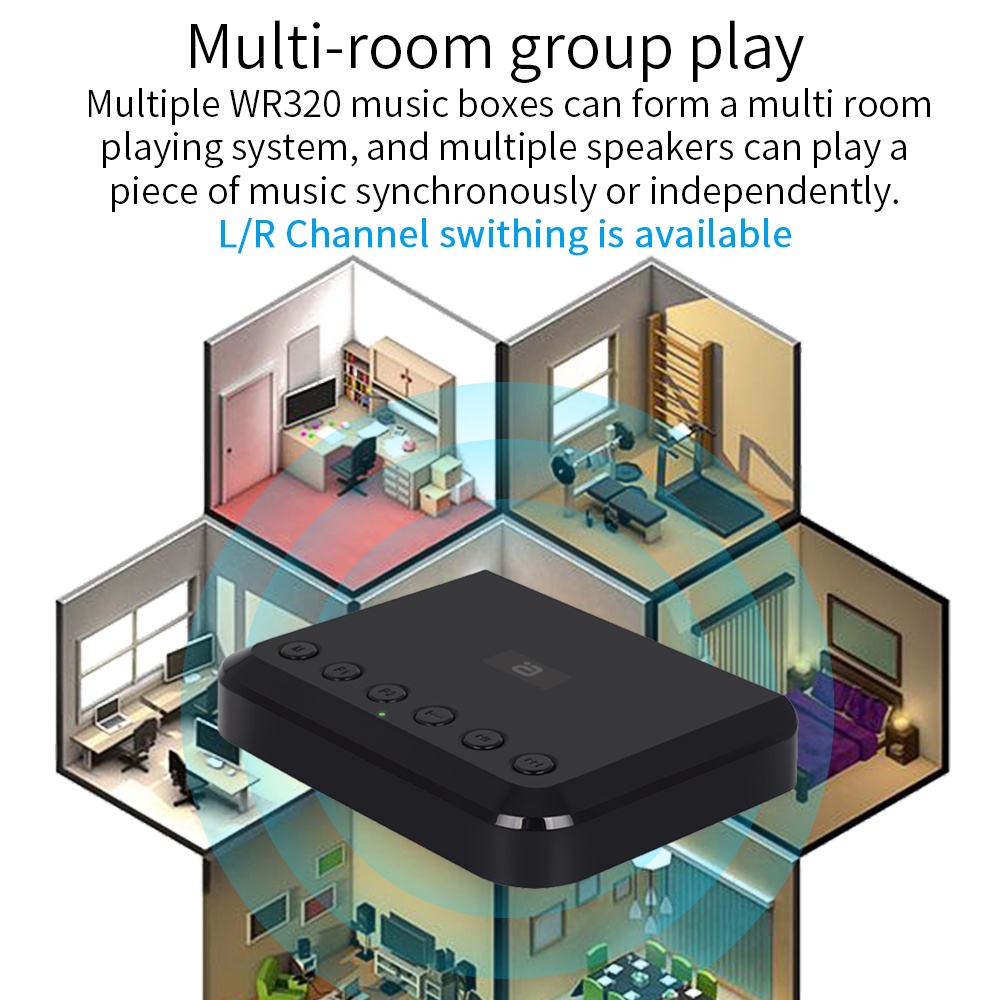 ตัวรับสัญญาณเสียง WIFI ไร้สายสำหรับ Airplay Spotify DLNA NAS Multiroom Sound Stream Bluetooth 5.0 Music Box Optical Adap #8
