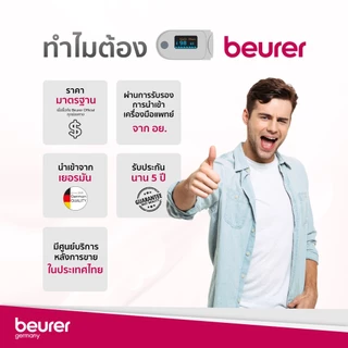 [รับประกันศูนย์ไทย 5 ปี] เครื่องวัดออกซิเจน Beurer PO30 Pulse Oximete