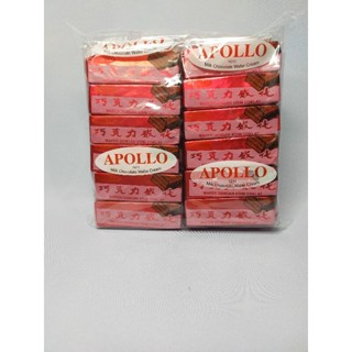 เวเฟอร์เคลือบช็อกโกแลต Apollo เวเฟอร์จากมาเลย์สุด Classic