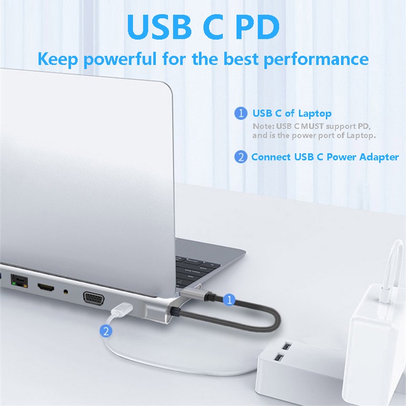 อะแดปเตอร์ฮับ USB C เป็น HDMI VGA USB PD LAN RJ45 แจ็ค 3.5 มม. SD TF Type C สําหรับแล็ปท็อป PC #8