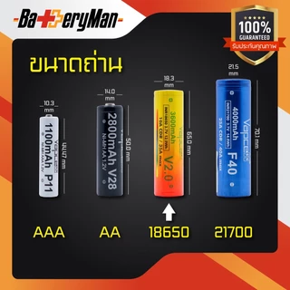 ถ่านชาร์จ 18650 SONY VTC (เเถมเคส+ปลอกถ่าน)(ร้านbatteryman)