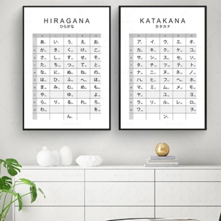 โปสเตอร์ภาพวาดผ้าใบ Hiragana Katakana ไร้กรอบ สีดํา สีขาว สําหรับตกแต่งผนังห้องเด็ก สํานักงาน