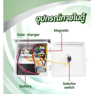 ตู้ควบคุมปั้มน้ำโซล่าเซลล์ ตั้งเวลารดน้ำต้นไม้อัตโนมัติ รุ่น : 1CH-SOLAR-WIFI-003