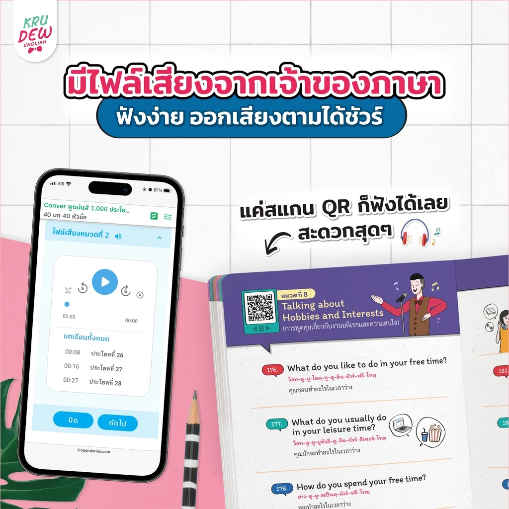 หนังสือ CONVER พูดมันส์ 1,000 ประโยค หมวดชีวิตประจำวัน หนังสือภาษาอังกฤษ ภาษาอังกฤษ grammar by KruDew OpenDurian KDBS thumbnail 8