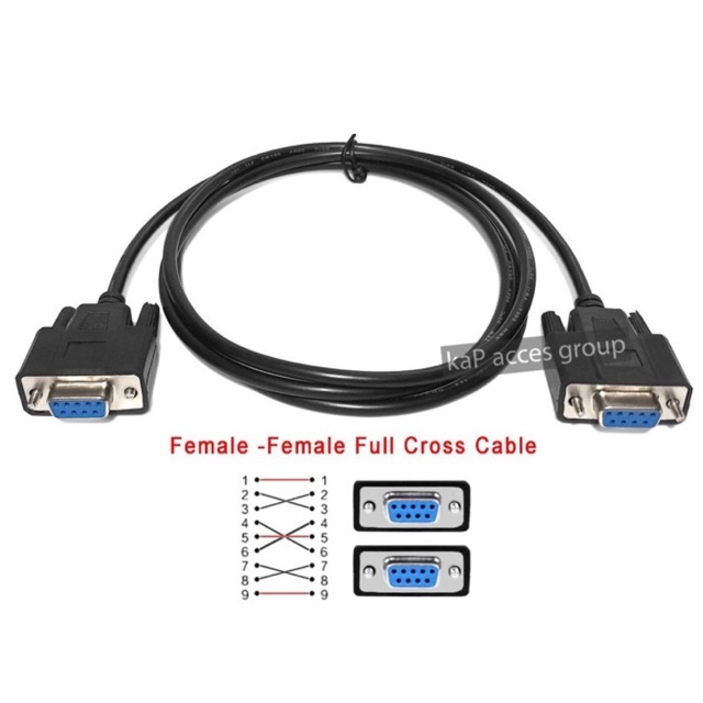 ซีเรียล RS232 DB9 Serial 9พิน full cross แบบเมีย เมีย FF 2ด้านแบบฟลูครอสไขว้ สาย RS232 9pin Female to Female cable #0