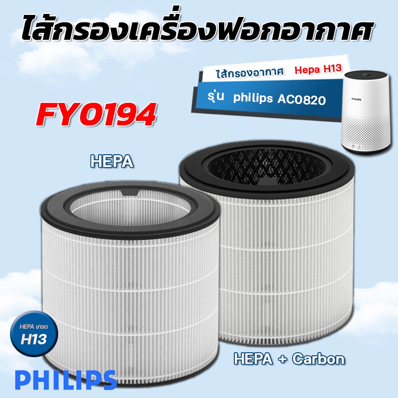 philips ac0820 20 filter