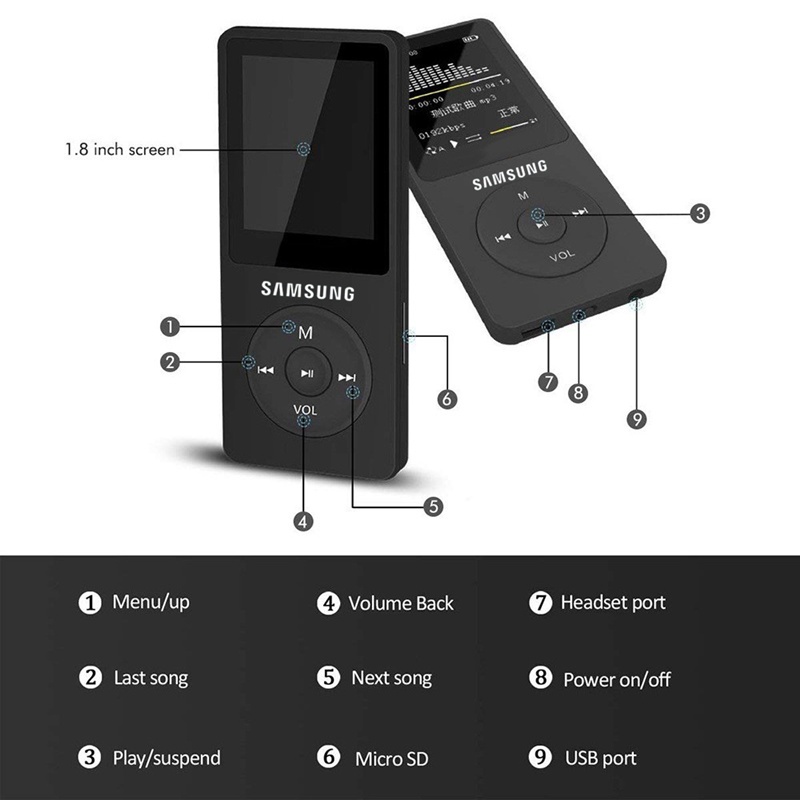 Samsung Walkman เครื่องเล่น MP4 วิทยุ FM MP3 หน้าจอ LCD แบบพกพา