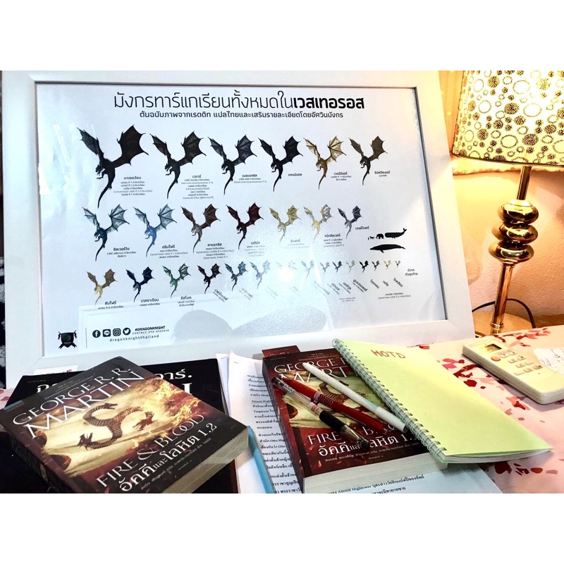 🎯 ส่งจากไทย 💥โปสเตอร์ Dragons in Westeros💥 ขนาด 16x24 นิ้ว จากซีรีย์ House of the Dragon สร้างจากนวน