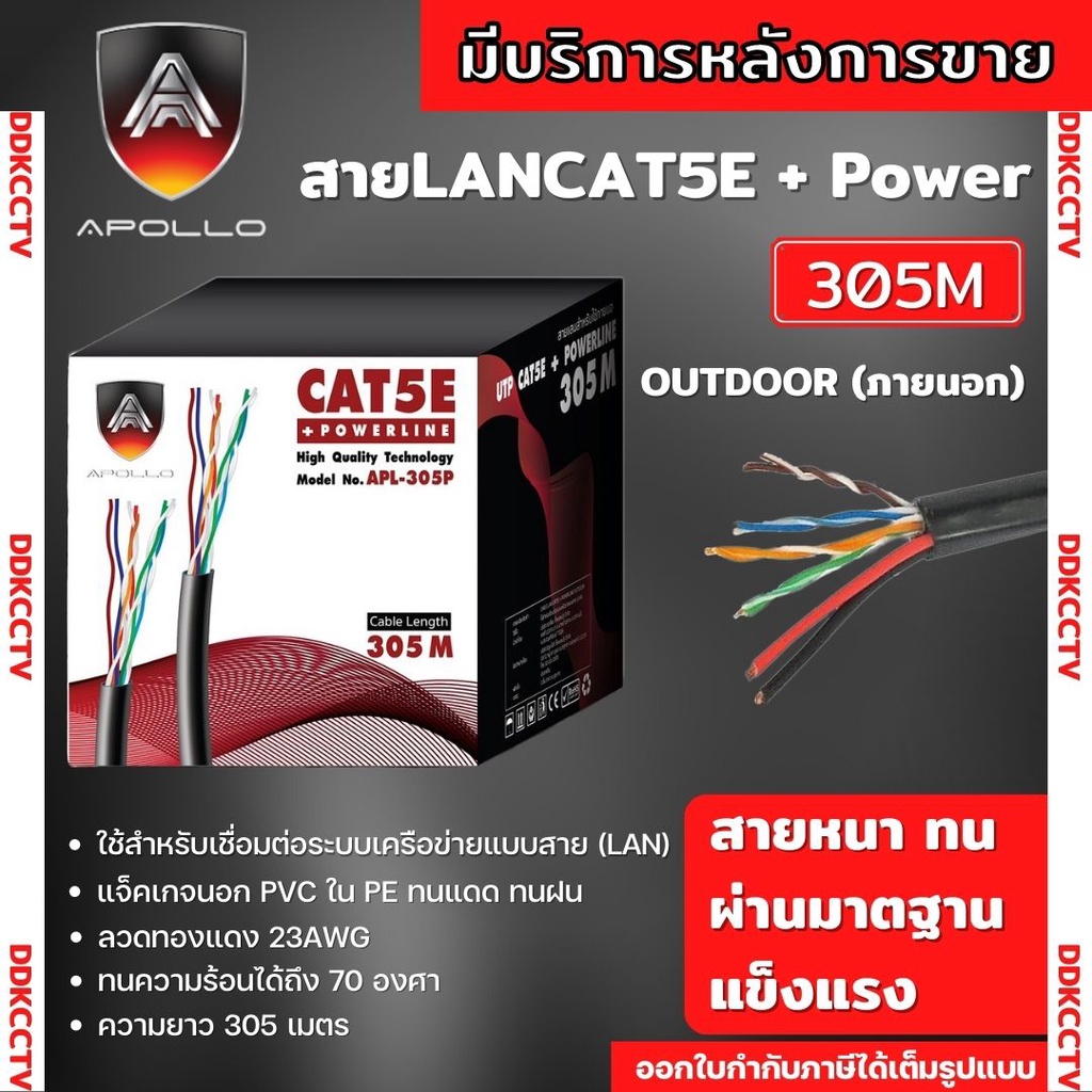 สายแลนLAN CAT5E พร้อมACสายไฟ ยาว 305 เมตร สีดำ ยี่ห้อApollo ALP 1003 สายแลนเคเบิ้ลแบบติดตั้งภายใน/ภา