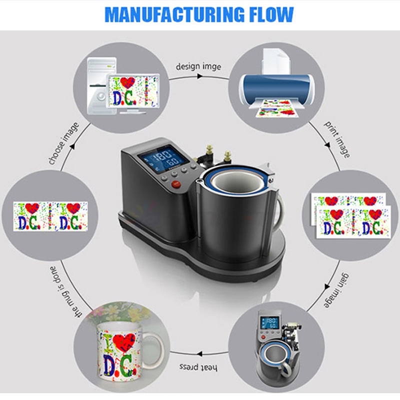New Ariival ST-110 Pneumatic Mug Heat Press Machine Sublimation Printer 2D Digital Thermal Mug Printing Machine #8