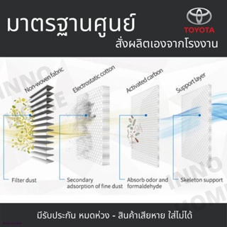 [1แถม1] กรองแอร์ Toyota Vigo ทุกรุ่น / กรองแอร์วีโก้ โตโยต้า กลองแอร์วีโก้ ไส้กรองแอร์ รถยนต์ วีโก้ วิโก้จัดส่งตรงจุด