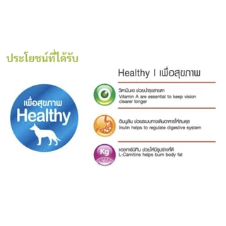 Jerhigh Stick ขนมสุนัข ขนาด 50-60 กรัม