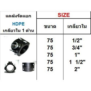 แคล้มรัดแยก HDPE เกลียวใน 1 ด้าน ขนาด 75 มิล