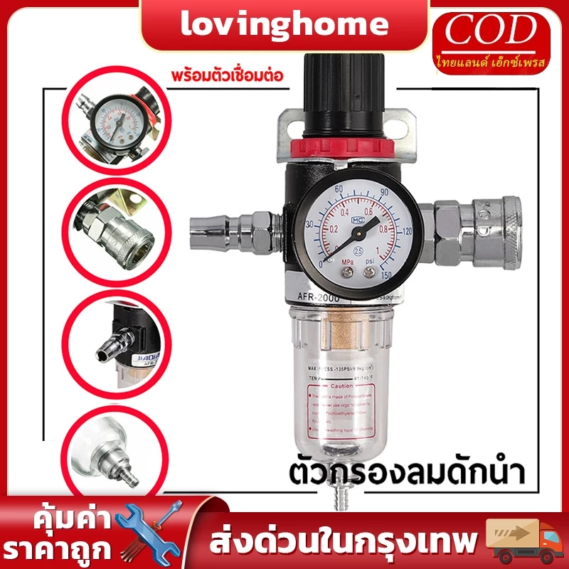 ชุดกรองลมดักน้ำ ตัวปรับแรงดันอากาศดักน้ำ ดักไอน้ำ กรองท้ายกาพ่นสี กรองลมดักน้ำ ปรับแรงดันลม พร้อมคอปเปอร์SM20 /PM20