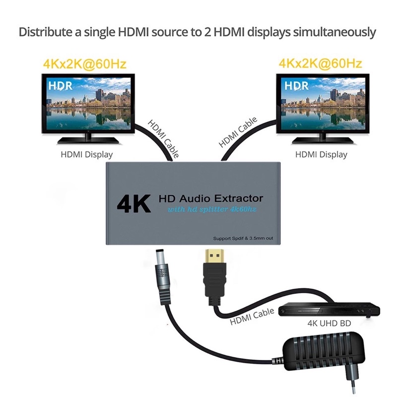 HDMI Audio Extractor Splitter HDMI 2 HDMIตัวแยก4K60Hz HDMI To HDMI Optica SPDIF + 3.5มม.HDMIเสียงSppliter