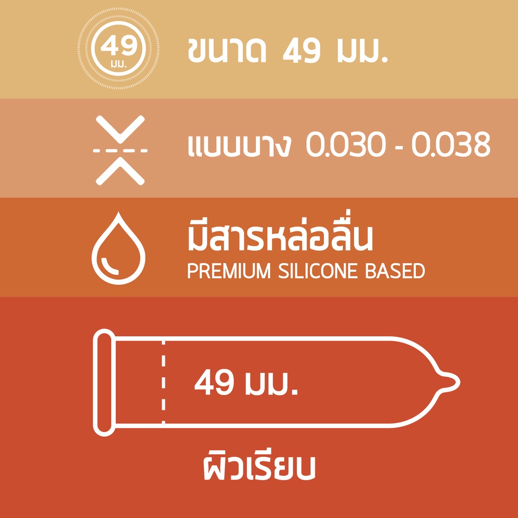 รูปภาพ 2