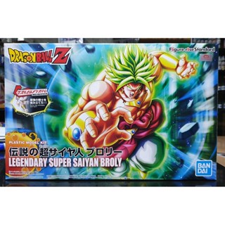 4573102580900 FIGURE-RISE STANDARD LEGENDARY SUPER SAIYAN BROLY (PKG RENEWAL)