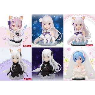 [ฟิกเกอร์แท้] Ichiban Kuji Re:Zero - Emilia / Echidna / Ram / Rem - ArtScale 1/3 - Bust (Bandai Spirits)