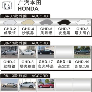 ☌Honda Accord Civic CRV Crown Road Odyssey Fit สิ่งประดิษฐ์ซ่อมแซมรอยขีดข่วนลึกเพื่อขีดข่วนสี