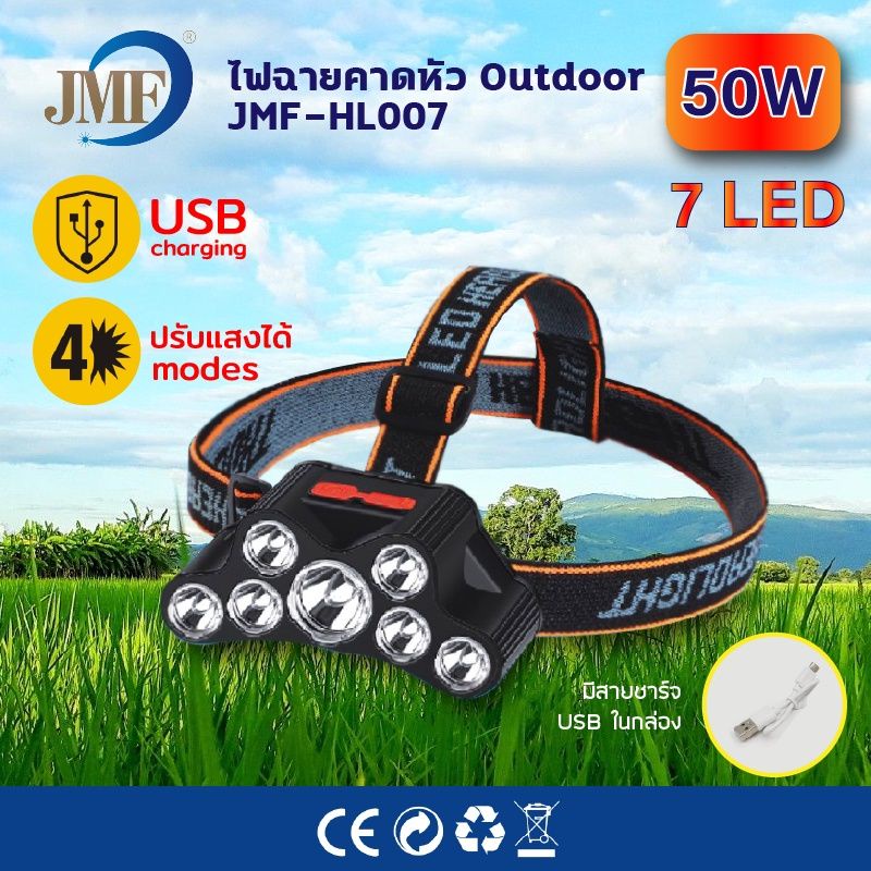 JMF-HL007#ไฟฉายคาดหัว