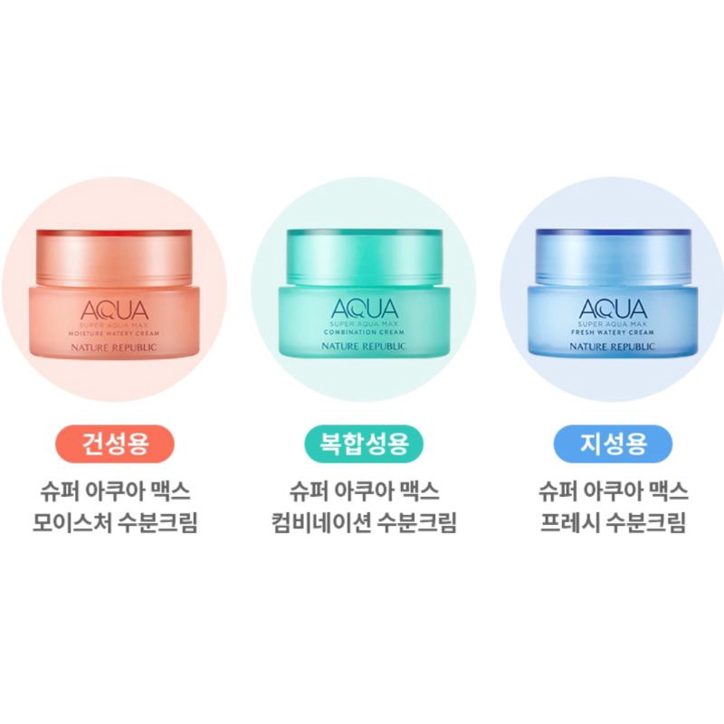 (พร้อมส่ง)Nature Republic Super Aqua Max Watery Cream