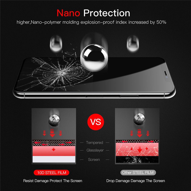 Sjk - ฟิล์มกันรอยหน้าจอ กระจกนิรภัย 10D แบบเต็มจอ สําหรับ IPhone 6~14 Pro Max #8