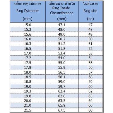 แหวนเพชร cz ชุบทองแท้ ฝังเพชรสวิส คัดเกรด แหวนบาง เพชรวิบวับ ไม่ลอก ไม่ดำ ใส่อาบน้ำได้ - รูปที่ 6