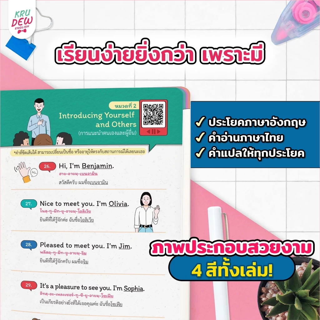 หนังสือ CONVER พูดมันส์ 1,000 ประโยค หมวดชีวิตประจำวัน หนังสือภาษาอังกฤษ ภาษาอังกฤษ grammar by KruDew OpenDurian KDBS thumbnail 6