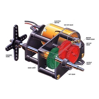 [อุปกรณ์งานประดิษฐ์] TAMIYA 72003 High Power Gear Box H.E. อุปกรณ์ทามิย่าแท้ education STEM