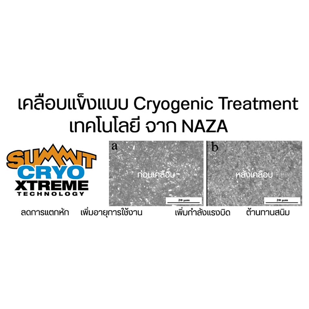 MONTANA ดอกไขควงหัวแฉก ยาว 5.1 cm เบอร์ PH1 , PH2 , PH3 - รูปที่ 2