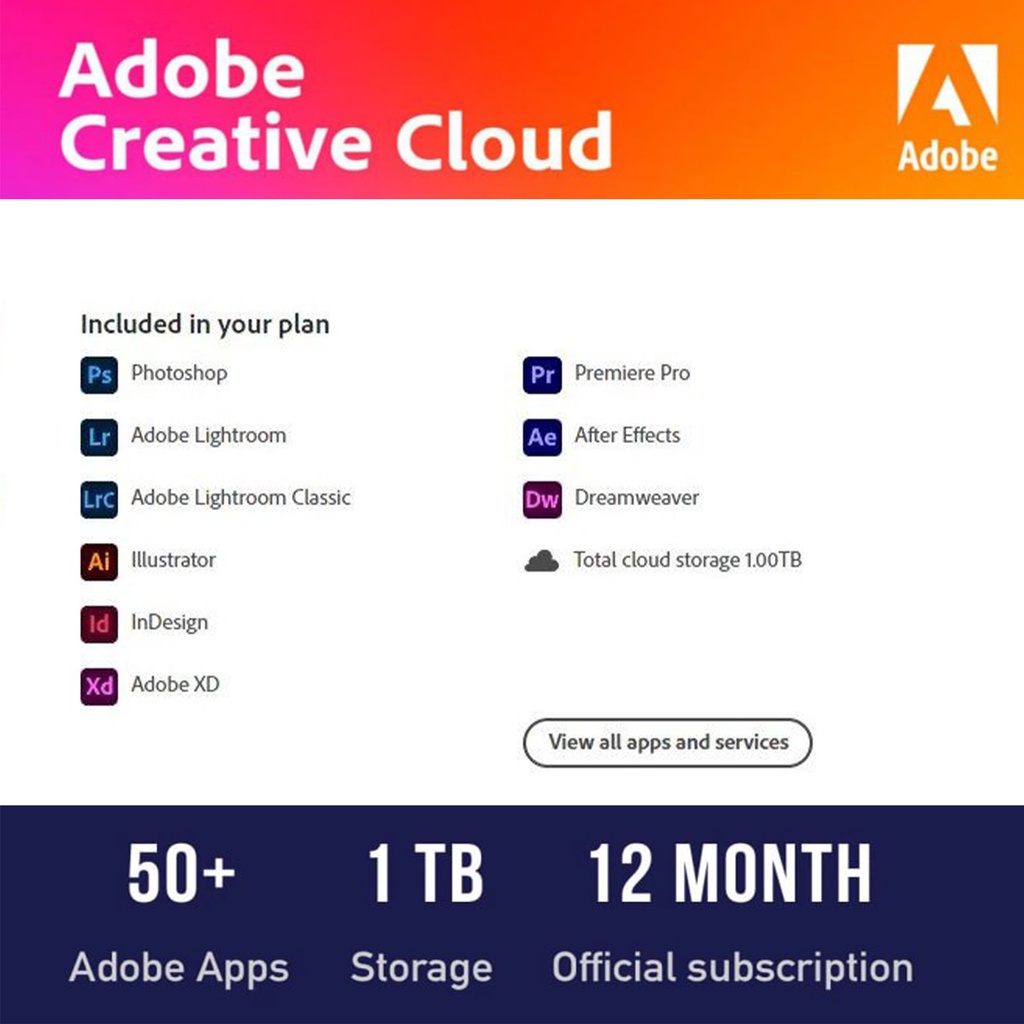 Adobe Creative Cloud All App 1TB Cloud License 1 ปี - kaelynlinaa ...