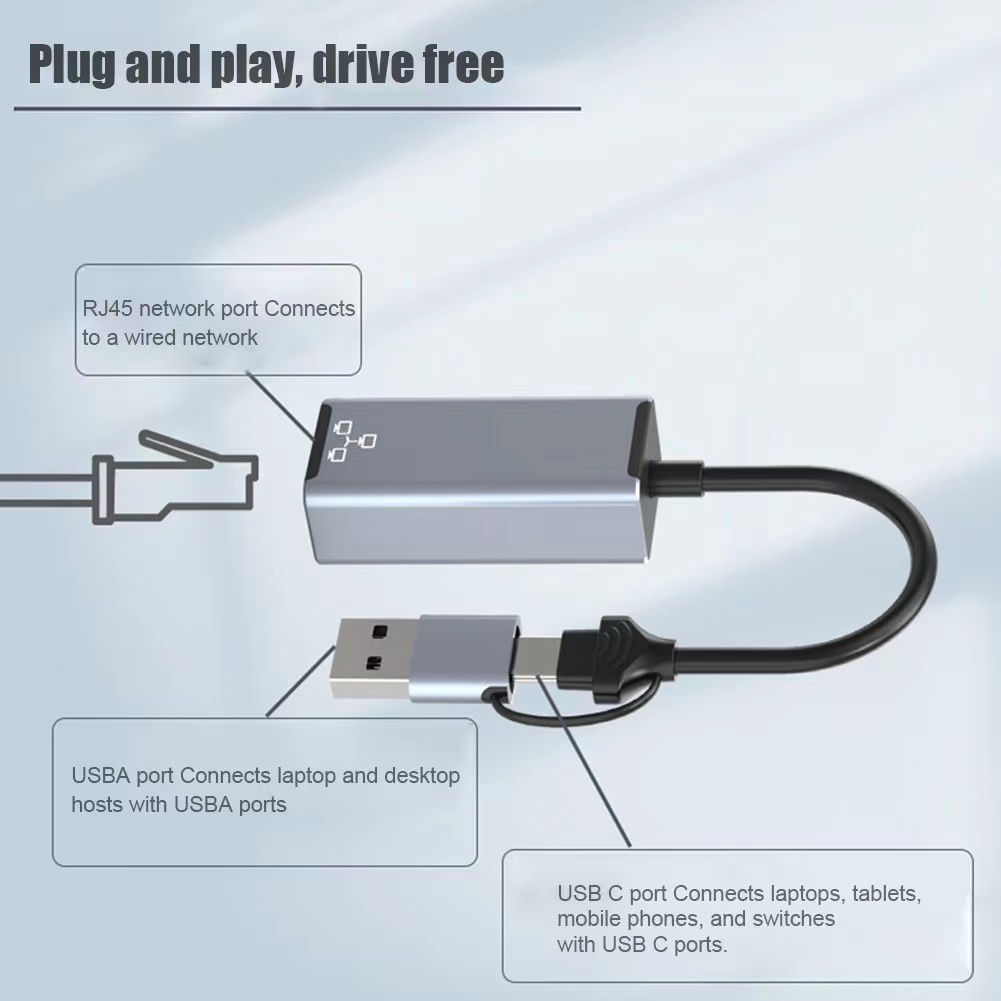 USB 3.0 to Gigabit Lan, ตัวแปลง USB C 3.0 เป็น Gigabit Lan, Gigabit Network Adapter, USB 3.0 to RJ45 ,100/1000Mbps