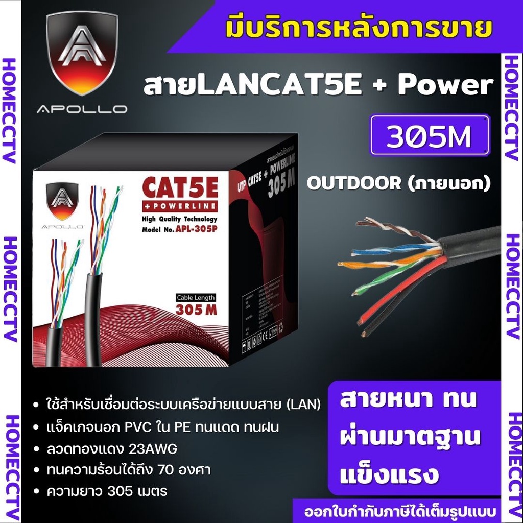 สายแลนLAN CAT5E พร้อมACสายไฟ ยาว 305 เมตร สีดำ ยี่ห้อApollo ALP 1003 สายแลนเคเบิ้ลแบบติดตั้งภายใน/ภา