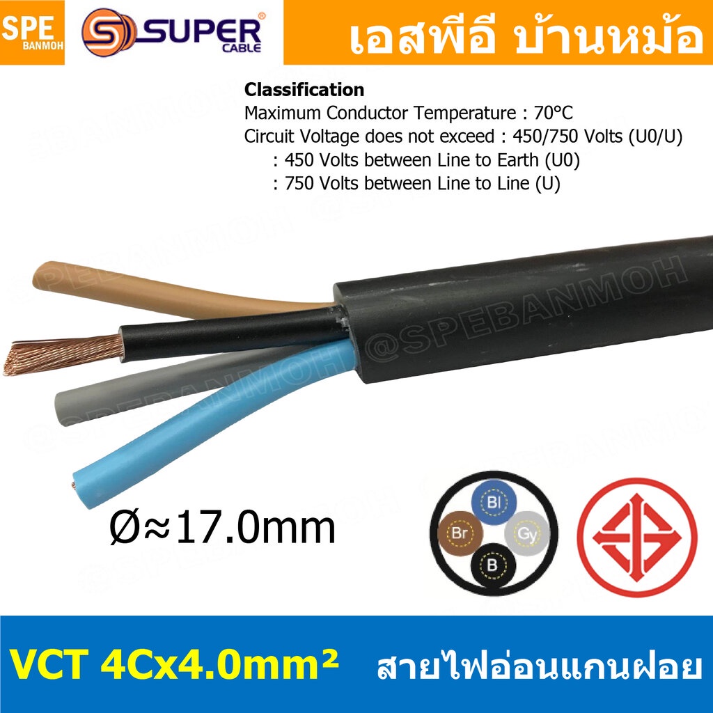 [ 1 เมตร ] VCT-4x4.0 สาย VCT 4C X 4.0 sq.mm สายอ่อน 4 คอร์ Size 4.0 sq.mm VCT AC Power Cable สายไฟ AC สายปลั๊ก IEC53 ...