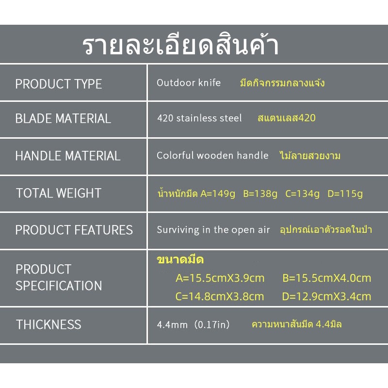 SD10 มีดเดินป่า/มีดพกเล็ก Mini Shark + พร้อมซอง / มีดพกพา/ มีดตั้งแคมป์ Stainless steel 420 แข็ง58 HRC - รูปที่ 5