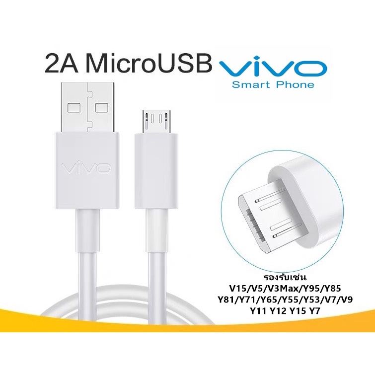 สายชาร์จ Micro Usb 2A ใช้สำหรับ Vivo รุ่น เช่น Y53,Y55S,Y65,Y81,Y83,Y85,Y91,Y93,Y95,Y11,Y12,Y15,Y17,Y19,V5,V5