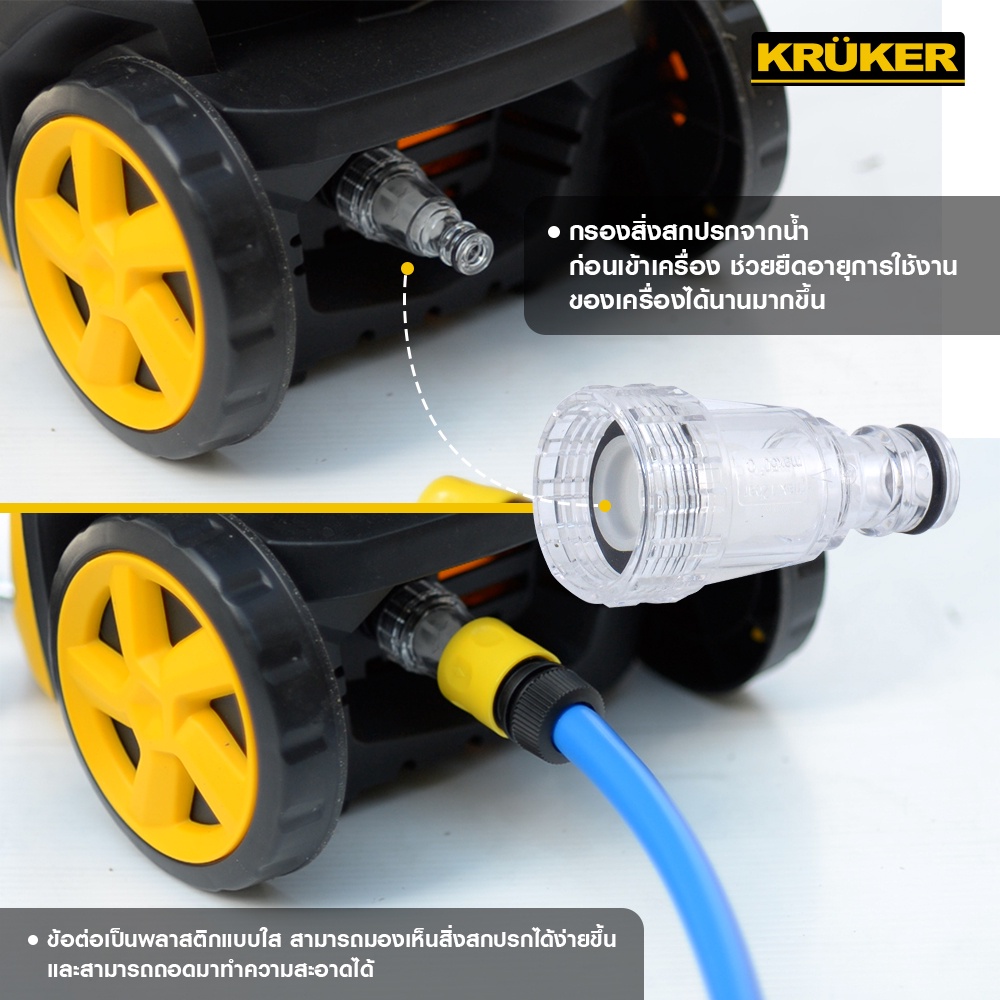 📢 KRUKER ข้อต่อใสสวมเร็วเกลียวใน X3 X4 X5 X5z KK6562 (สำหรับเครื่องฉีดน้ำแรงดันสูง)