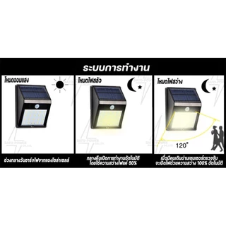 EVE Lighting โคมไฟติดผนัง แอลอีดี โซล่าเซลล์ 0.44วัตต์ รุ่น WSL-01 (0.44 วัตต์ / ระบบ Motion Sensor โคมไฟโซล่าเซลล์
