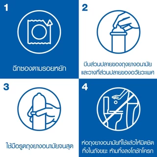 Durex Performa (ดูเร็กซ์ เพอร์ฟอร์มา) ถุงยางมีสารชะลอการหลั่ง ขนาด 52.5 ลดความไวต่อความรู้สึก 1กล่อง