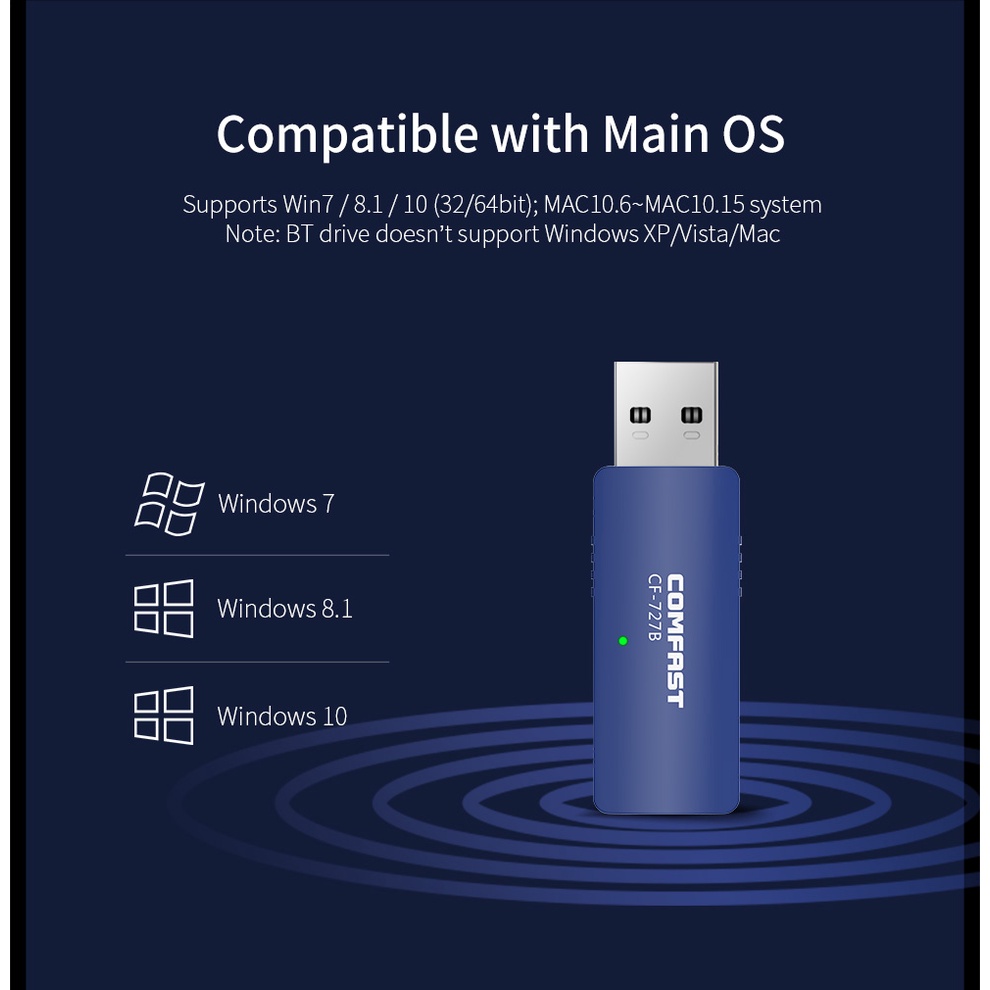 Comfast ตัวรับสัญญาณ wifi pc 5g bluetooth ตัวรับสัญญาณ wifi Usb wifi 727B Wifi 5