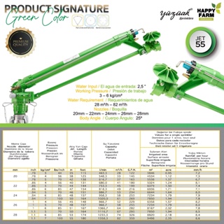 สปริงเกอร์ขนาดใหญ่ Model JET55 ยี่ห้อ Yuzuak ขนาด 2.5 นิ้ว Green Color แบรนด์ยุโรปแท้จากประเทศตุรกี